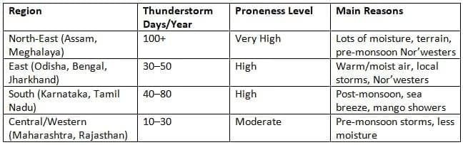 Discover, design, and debate (Page 97)