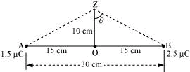 NCERT Solutions Class 12 Physics Chapter 2 - Electrostatic Potential & Capacitance