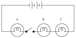 NCERT Solutions for Class 7 Science - Electric Current and its Effects