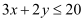 NCERT Solutions Class 12 Maths Chapter 12 - Linear Programming