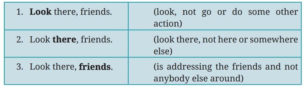 Wisdom Paves the Way NCERT Solutions | English Poorvi Class 8 - New NCERT