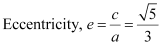NCERT Solutions Class 11 Maths Chapter 10 - Conic Sections