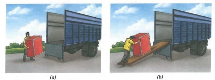 Ramp Simple Machine Problem Case Based Questions Work, Energy, and Simple Machines - Science Class 9