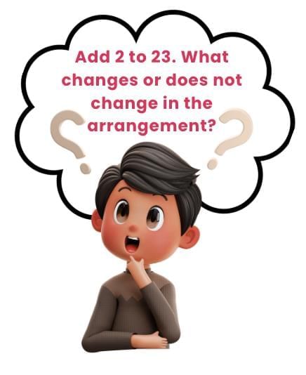 We the Travellers—II Chapter Notes | Mathematics (Maths Mela) Class 5 - New NCERT