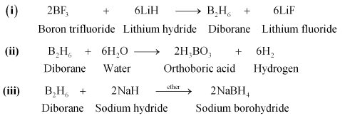 NCERT Solutions Class 11 Chemistry - The p-Block Elements