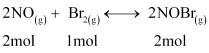 NCERT Solutions Class 11 Chemistry Chapter 6 - Equilibrium