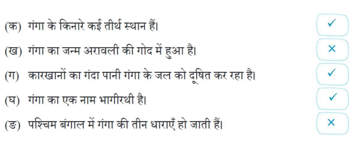 गंगा की कहानी NCERT Solutions | Hindi Class 5 वीणा - New NCERT