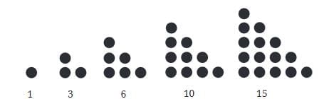 A Square And A Cube Chapter Notes | Mathematics Class 8- New NCERT (Ganita Prakash)