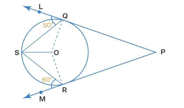 Practice Questions: Circles | Mathematics (Maths) Class 10