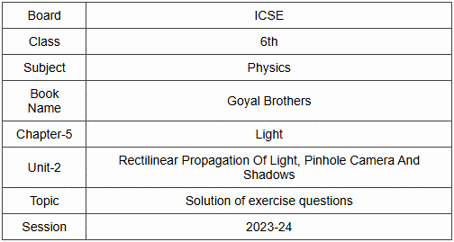 Rectilinear Propagation Of Light Pinhole Camera And Shadows ICSE Class-6th Goyal Brothers Physics Solutions Chapter-5 Unit-2