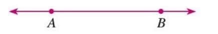 Geometry Chapter Notes | Mathematics for Grade 5
