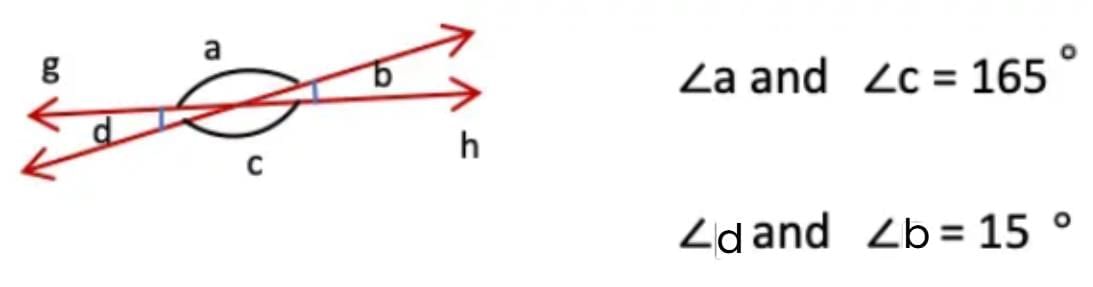 NCERT Solutions for Class 7 Maths Chapter 5 Parallel and Intersecting Lines