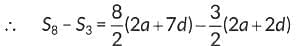 Class 10 Maths Chapter 5 Previous Year Questions - Arithmetic Progressions