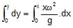 Chapter Notes, - Fluid Mechanics, Class 11, Physics (IIT-JEE & AIPMT)