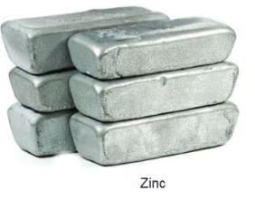 Metals and Non-metals Chapter Notes | Chemistry Class 7 ICSE