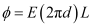 NCERT Solutions Class 12 Physics Chapter 2 - Electrostatic Potential & Capacitance