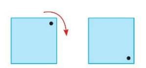 Geometry Chapter Notes | Mathematics for Grade 5