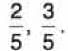 Important Questions with Solutions: Fractions - 1 | Mathematics (Maths Mela) Class 5 - New NCERT