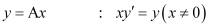 NCERT Solutions Class 12 Maths Chapter 9 - Differential Equations
