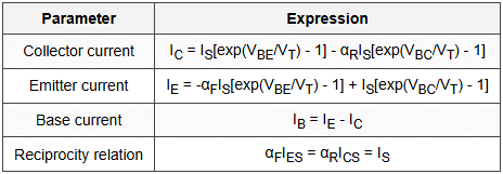 3.2 Ebers-Moll Model