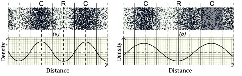 Pause and Ponder (Page 193)