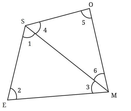 Quadrilaterals Chapter Notes | Mathematics Class 8- New NCERT (Ganita Prakash)