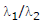 Straight Lines Class 11 Notes, Maths (IIT)