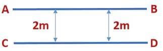 Basic Concepts in Geometry Chapter Notes | Mathematics Class 6 (SSC Board)