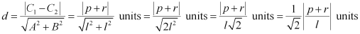 Exercise 9.3- Straight Lines NCERT Solutions - Commerce