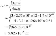 NCERT Solutions Class 12 Physics Chapter 1 - Electric Charges & Fields
