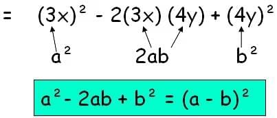 Factorisation of Algebraic expressions Chapter Notes | Mathematics Class 8 (Maharashtra Board)