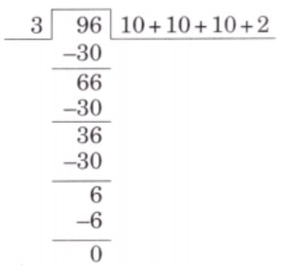 NCERT Solutions for Class 4 Maths Chapter 13 - The Transport Museum