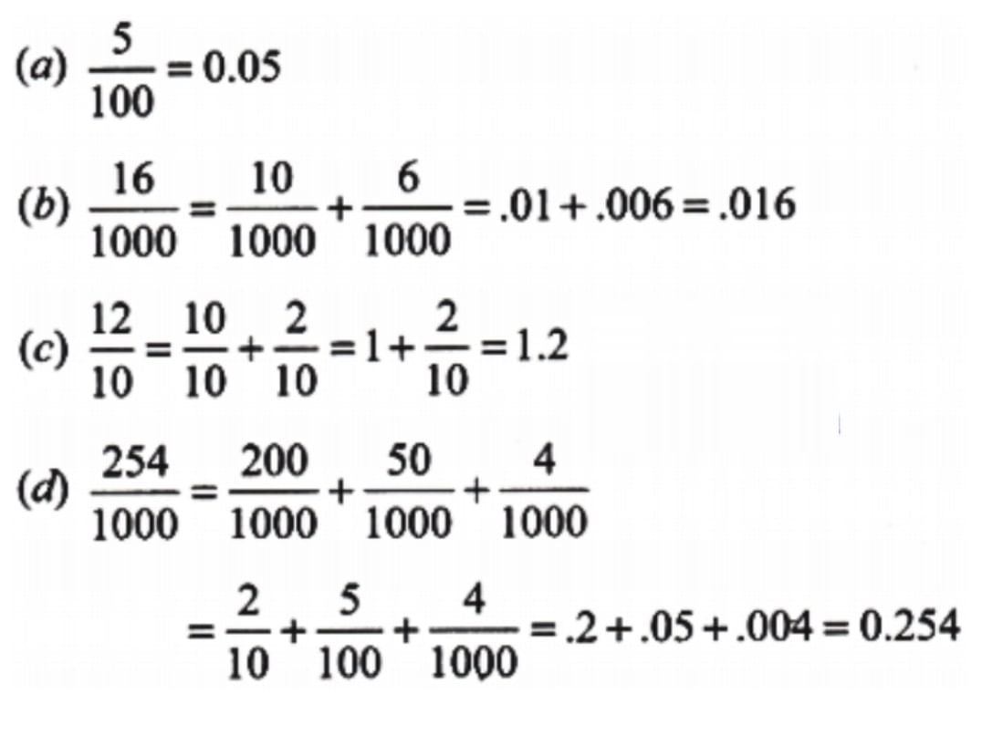 NCERT Solutions for Class 7 Maths Chapter 3 A Peek Beyond the Point