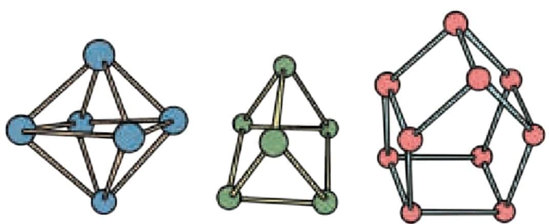 Shapes and Patterns Chapter Notes | Mathematics (Maths Mela) Class 5 - New NCERT