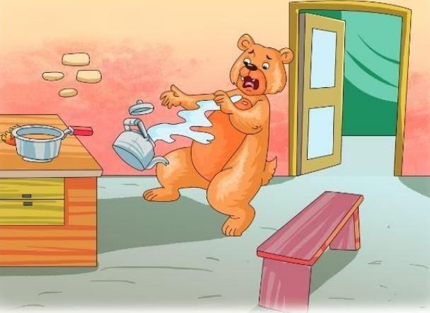 The Bear and the Kettle Chapter Notes | English Class 2 ICSE