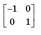 GATE Past Year Questions: CIMS (CAD & CAM) | Manufacturing Engineering - Mechanical Engineering