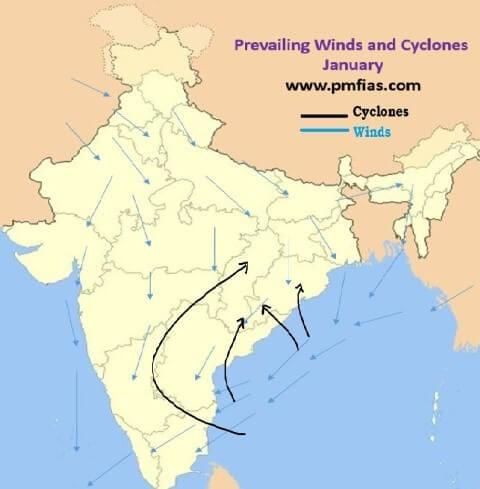 Revision Notes: Climate of India | Geography Class 10 ICSE