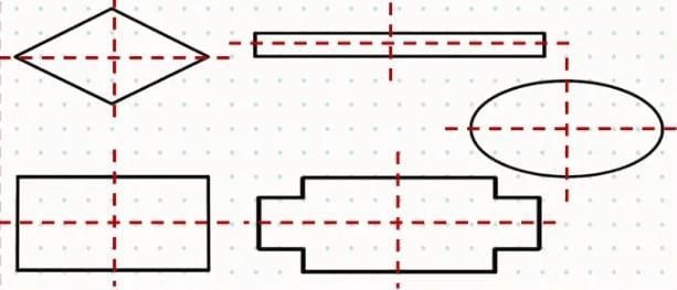 NCERT Solutions for Class 4 Maths Chapter 5 - Sharing and Measuring