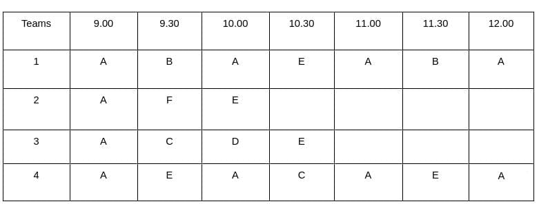 Practice Question - 77 (Scheduling) | 100 DILR Questions for CAT Preparation