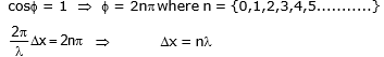 Types: Waves | Physics for Airmen Group X - Airforce X Y / Indian Navy SSR