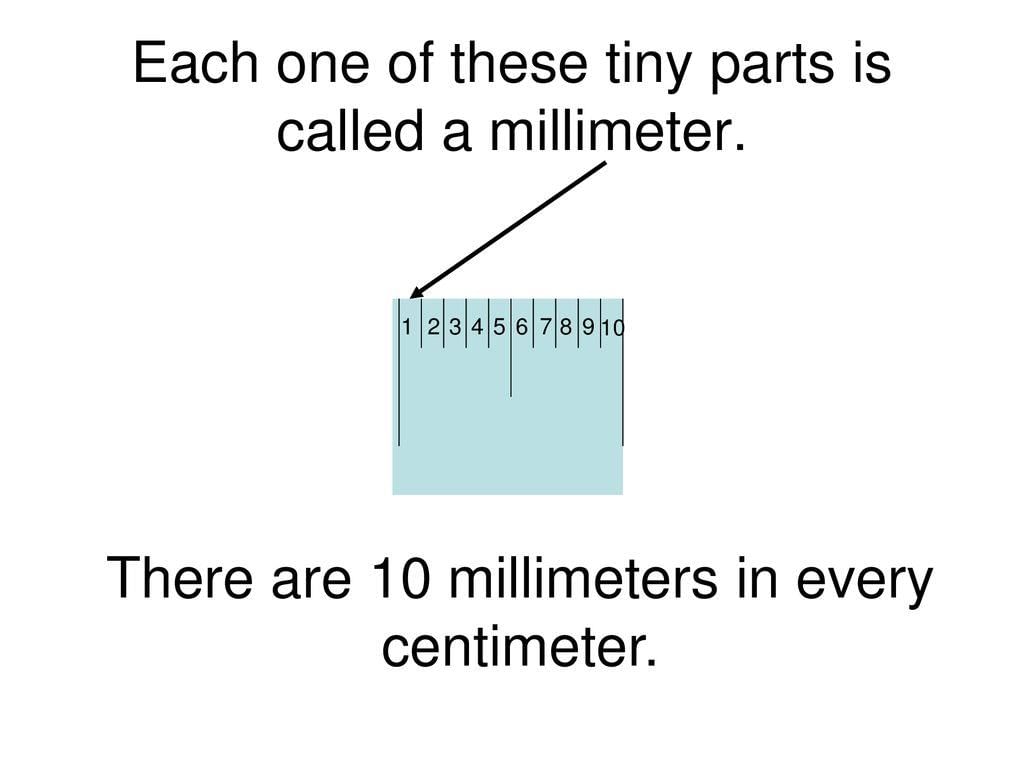 Measuring Length Class 4 Notes Maths Chapter 6 Free PDF