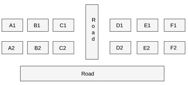 InstructionsThe schematic diagram below shows 12 rectangular houses in ...