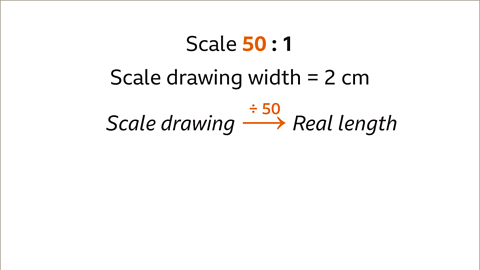 Scale drawings - Year 7