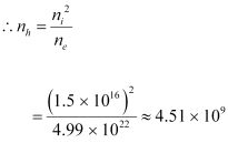 NCERT Solutions Class 12 Physics Chapter 14 - Semiconductor Electronics
