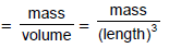 Units and Measurements, Chapter Notes, Class 11, Physics (IIT-JEE & AIPMT)