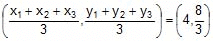 Straight Lines Class 11 Notes, Maths (IIT)