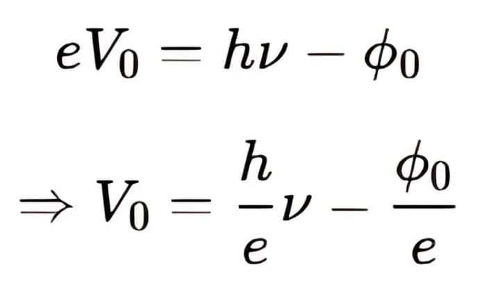 Dual Nature Of Radiation And Matter | Physics Class 12 - NEET