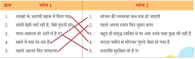 नए मेहमान NCERT Solutions | Hindi मल्हार Class 8 - New NCERT