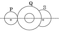 GATE Past Year Questions: Gears & Gear Trains | Theory of Machines (TOM) - Mechanical Engineering