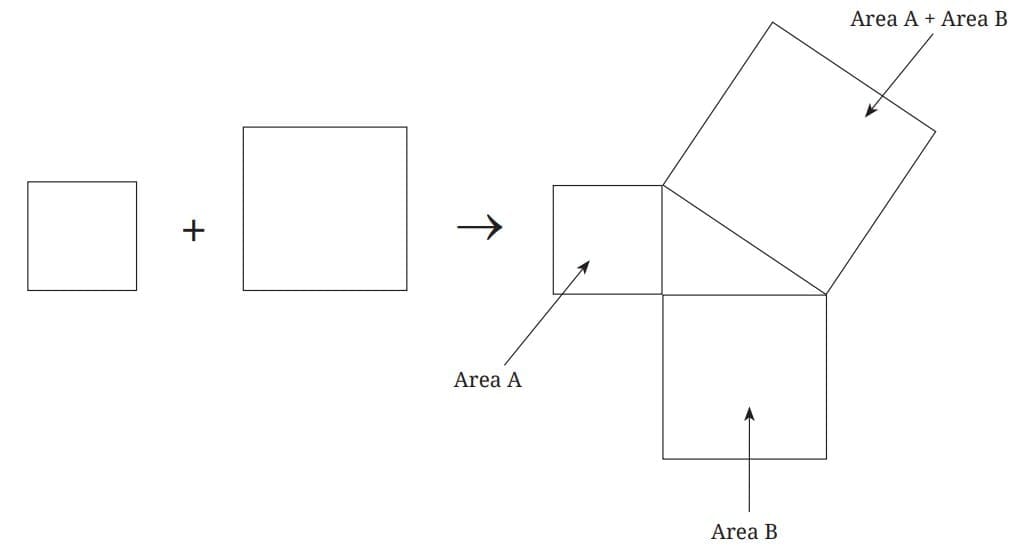 Baudhāyana`s Remarkable Solution (Verse 1.12)